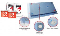 Système ECAP® : isolation thermique par l'extérieur avec des panneaux semi-finis